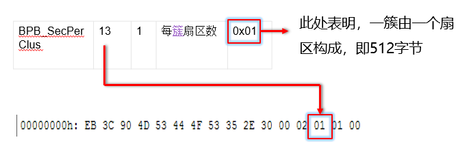 image-20210428094415697