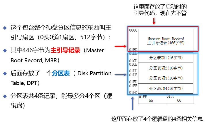 image-20210508163959563