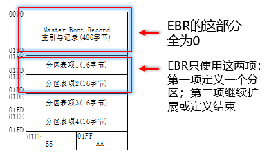 image-20210508165341507