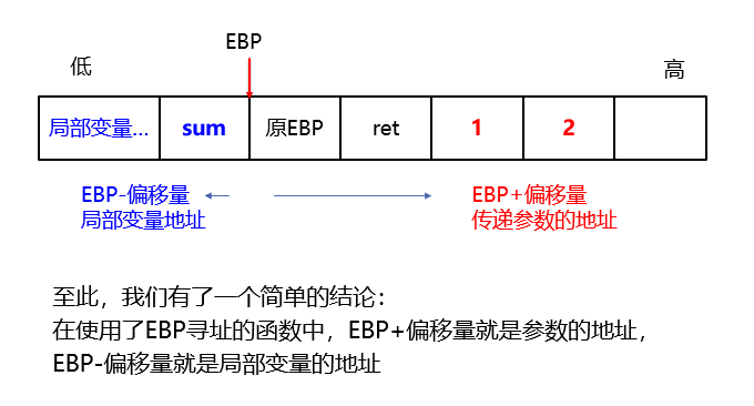 image-20210511200418376