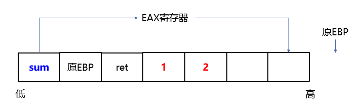 image-20210511200752137