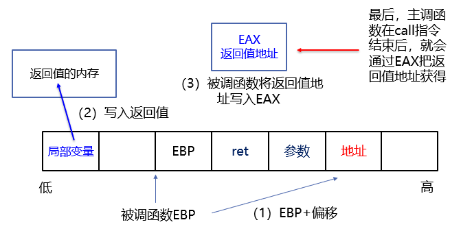 image-20210511201411512