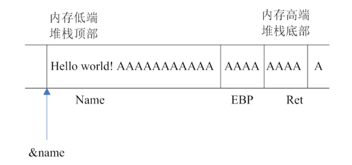 image-20210511202236918