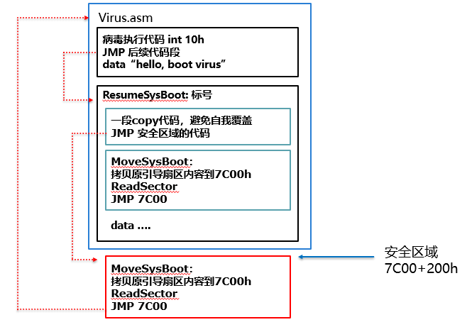 image-20210512090455764