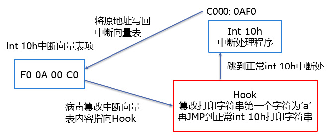 image-20210512092456791