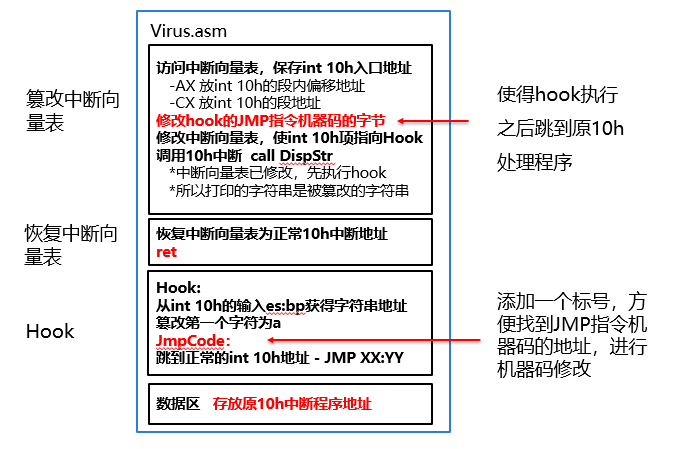 image-20210512093103505