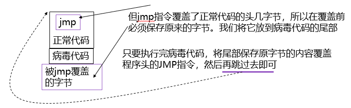 image-20210509192438009