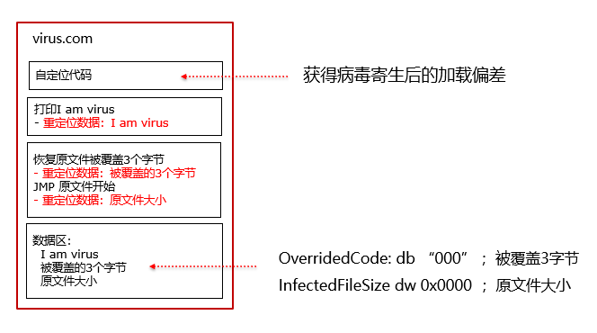 image-20210509200017110