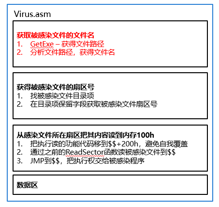 image-20210512144855424