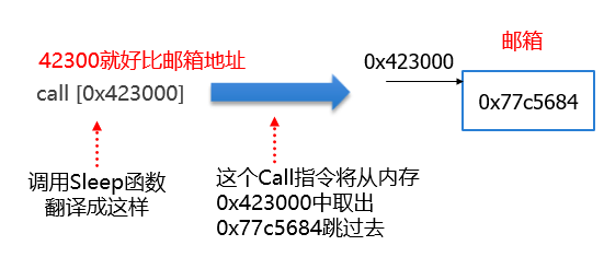 image-20210520092949171
