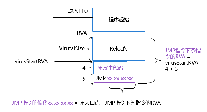 image-20210519093251556