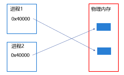image-20210512200650502