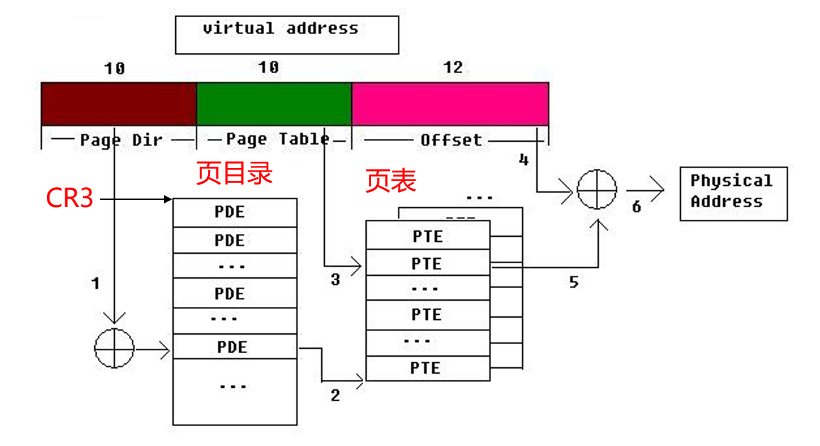 image-20210512201221862