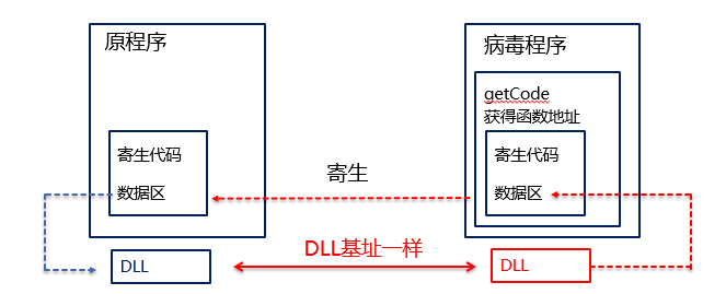 image-20210519193440959