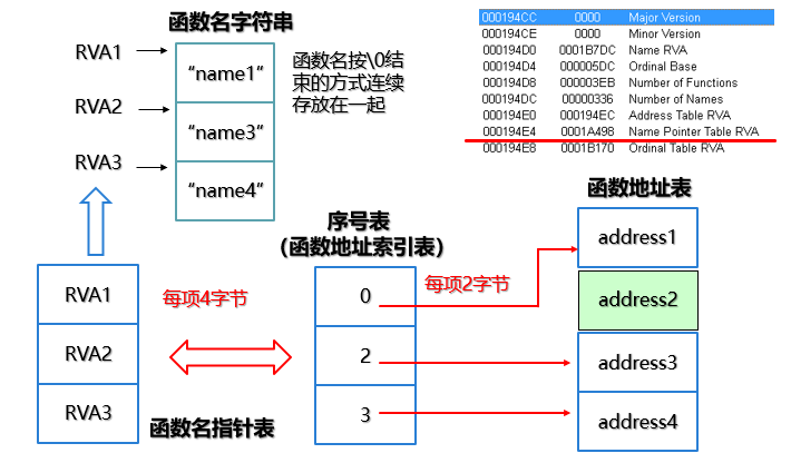 image-20210519205042946