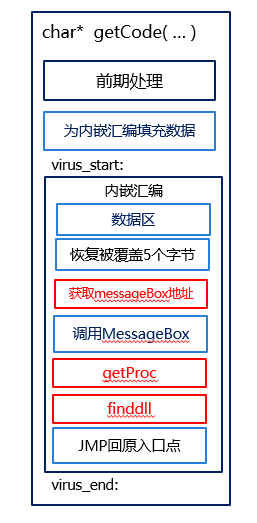 image-20210519211156523