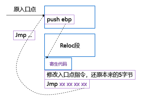 image-20210519165604094