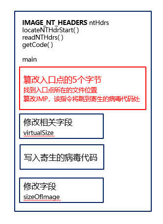 image-20210519173947160
