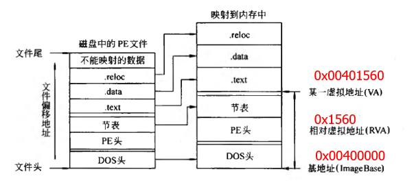 image-20210517153120815