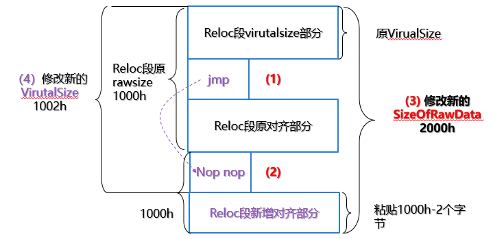 image-20210519085921966