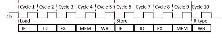 image-20210504195556778