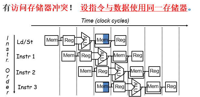 image-20210504203832540