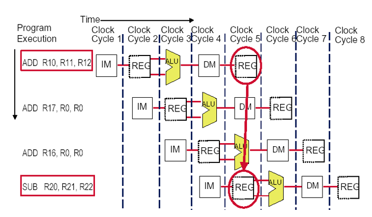 image-20210504204333445