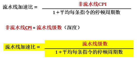 image-20210504212021602