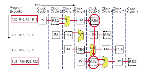 image-20210504213234617