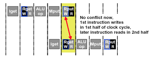 image-20210504213429124
