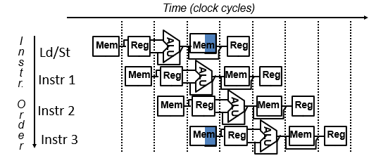 image-20210504213646077
