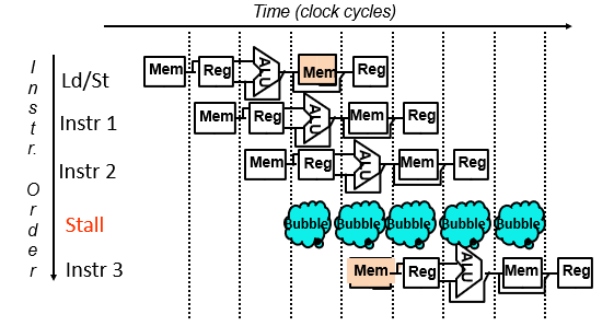 image-20210504213806538