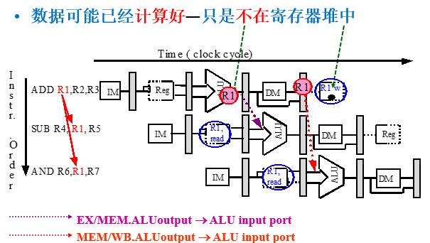 image-20210505154733078
