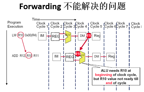 image-20210505155617247