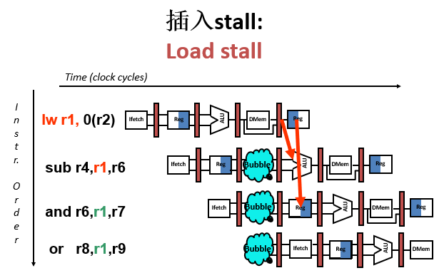 image-20210505155645091