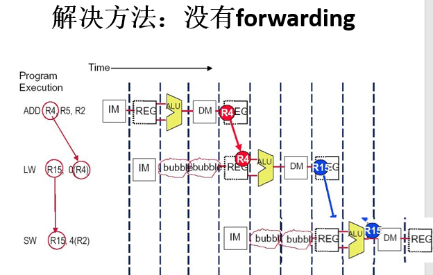 image-20210505155812070