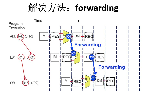 image-20210505155823248