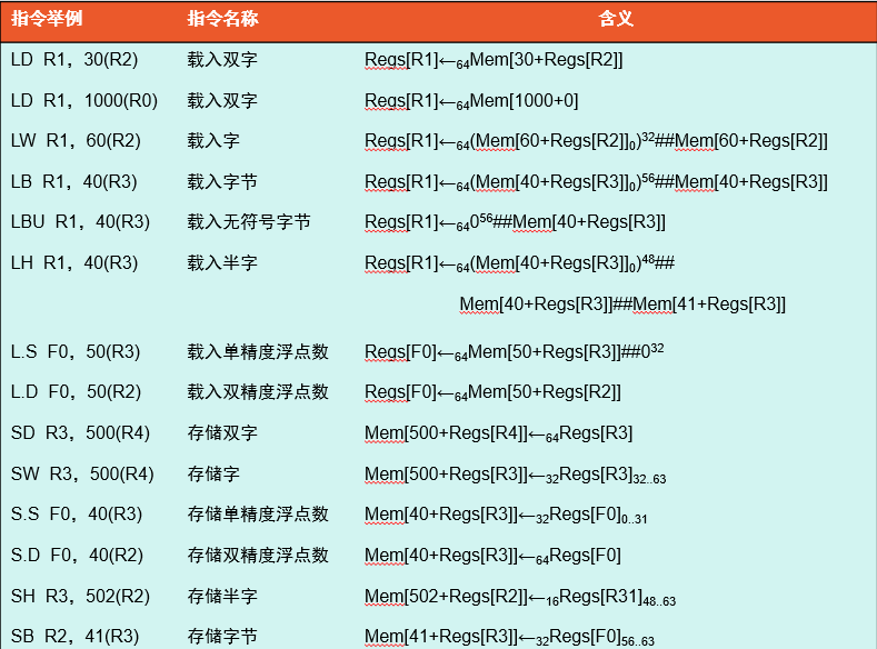 image-20210503153545936