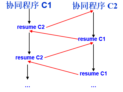 image-20210413151632600