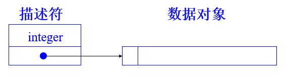 image-20210411152405051