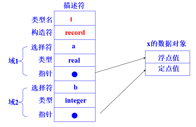 image-20210411155756373