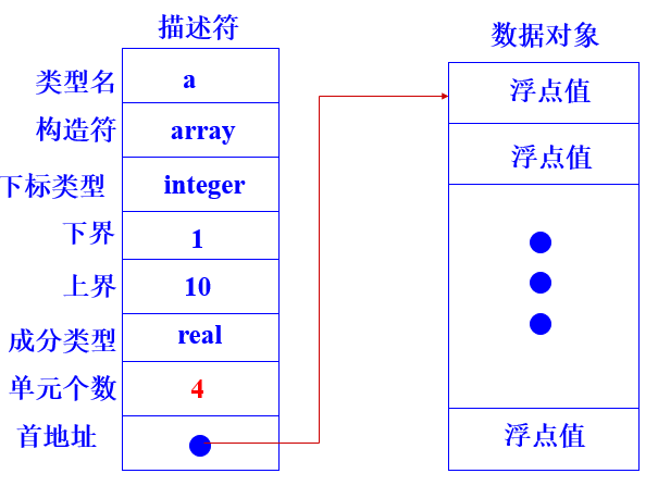image-20210411160449254