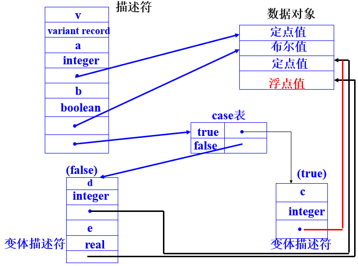 image-20210411161638987