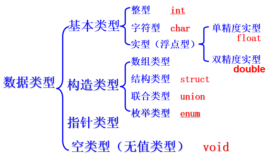 image-20210414193241257