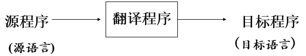 image-20210426201154954