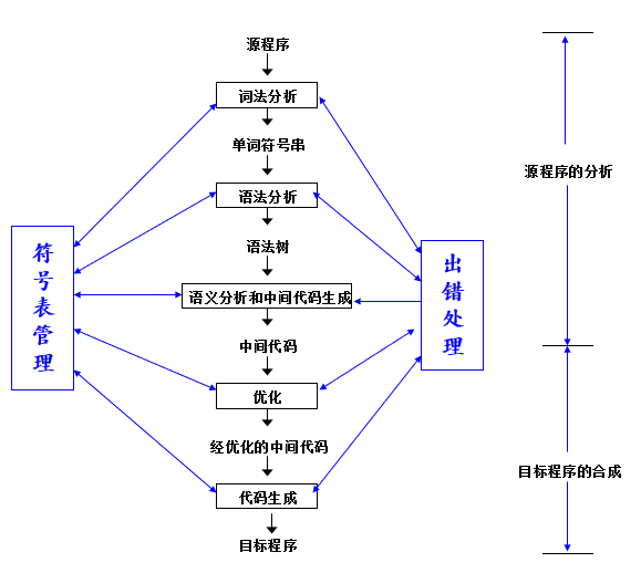 image-20210426210832819