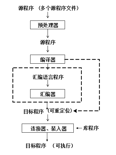image-20210426211128343