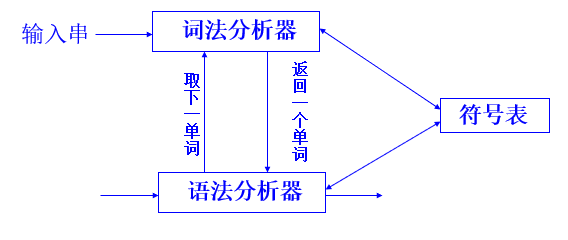 image-20210429084219353