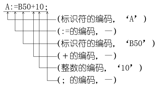 image-20210429085538808