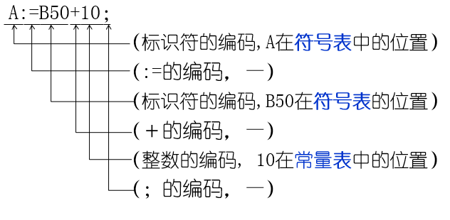 image-20210429085737912